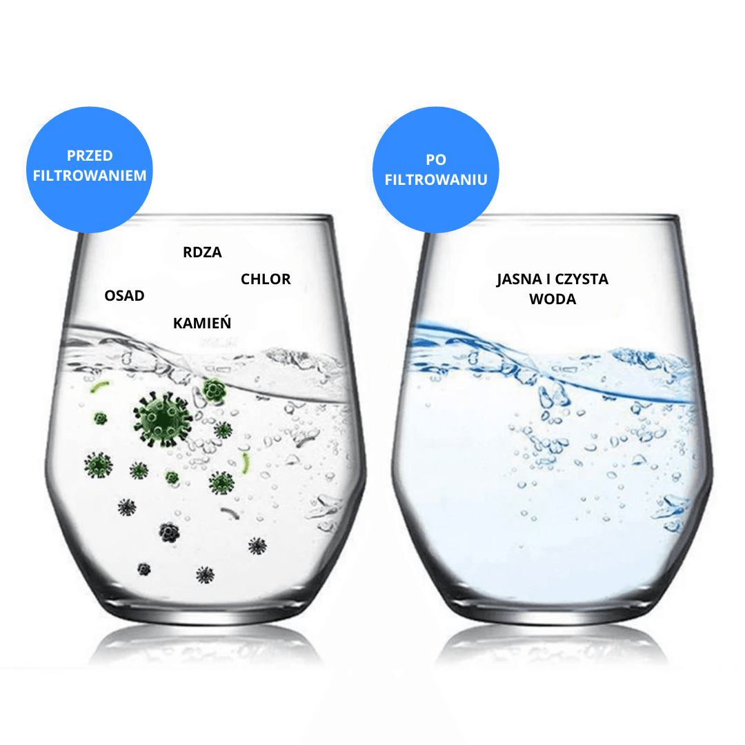 Purewater - krystalicznie czysta woda z każdego kranu