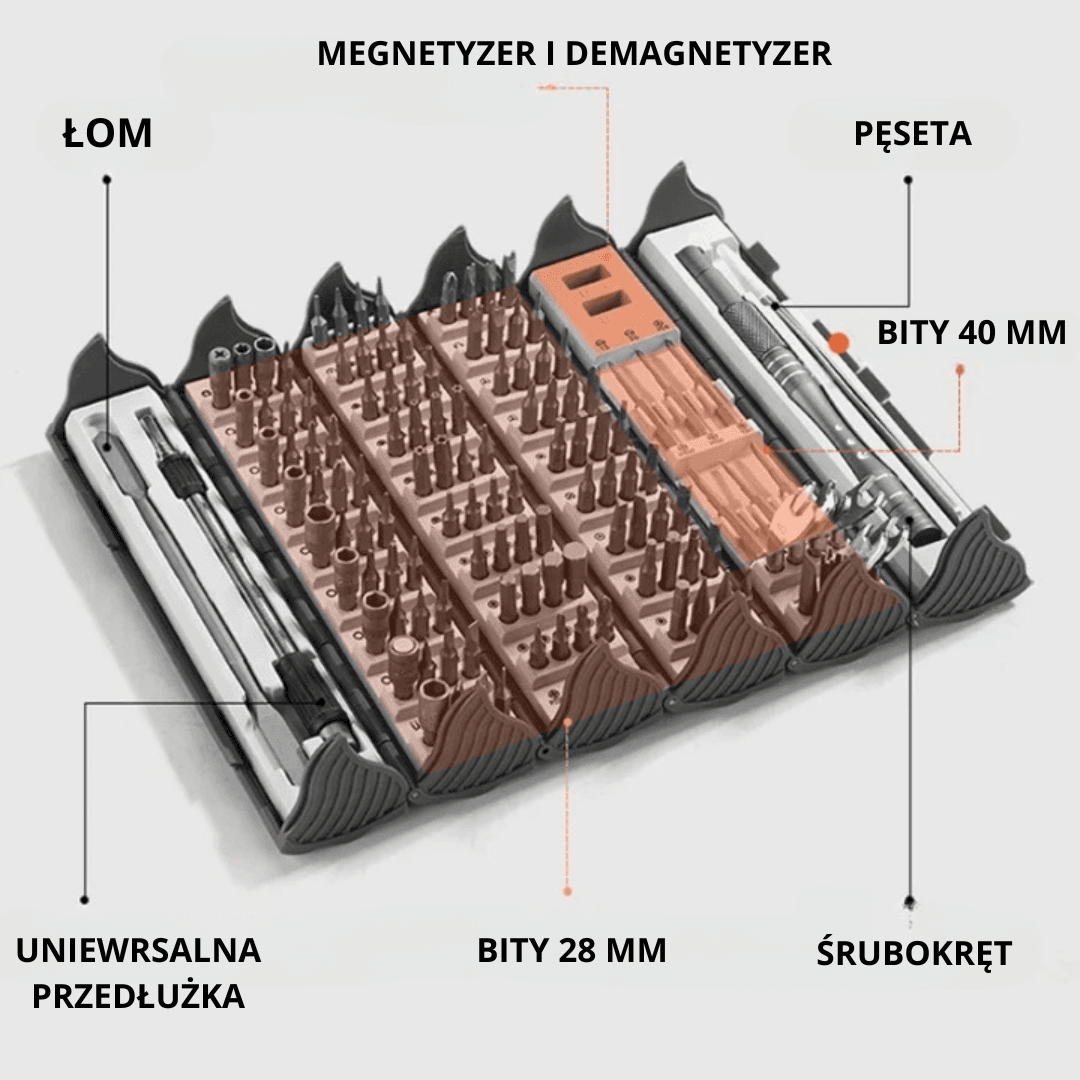 ZESTAW KLUCZY MAGNETYCZNYCH 128 W 1