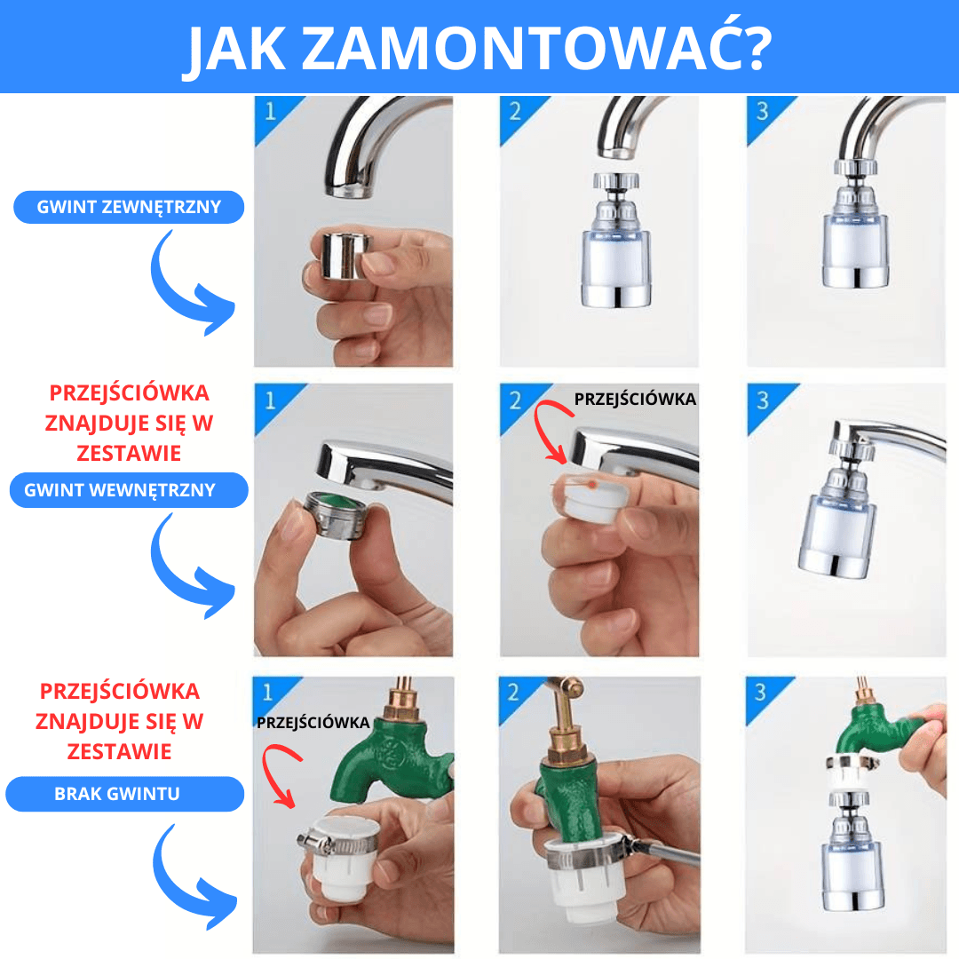 Purewater - krystalicznie czysta woda z każdego kranu
